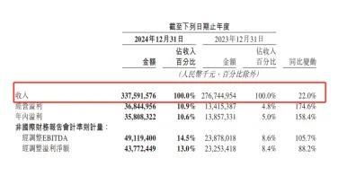 药品即时零售激战！京东、美团竞跑，阿里、抖音争锋