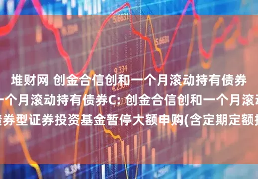 堆财网 创金合信创和一个月滚动持有债券A,创金合信创和一个月滚动持有债券C: 创金合信创和一个月滚动持有债券型证券投资基金暂停大额申购(含定期定额投资)、大额转换转入业务的公告